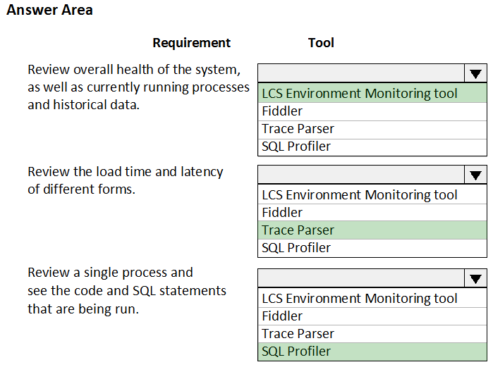 MB-500 Vce File, Microsoft MB-500 Reliable Test Vce | Reliable MB-500 Exam Price