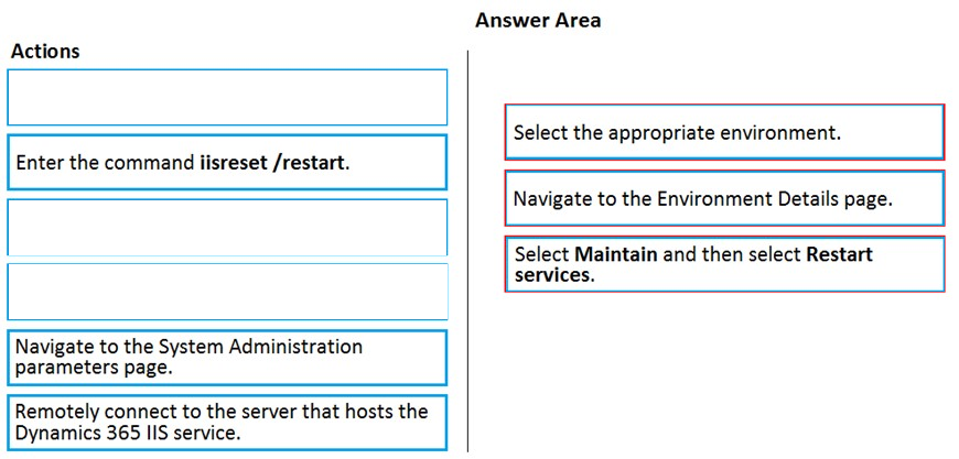 MB-300 Reliable Test Question & Valid MB-300 Test Questions