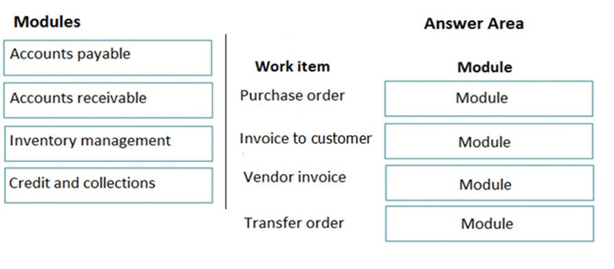 Practice MB-300 Test Engine - Microsoft Exam MB-300 Question