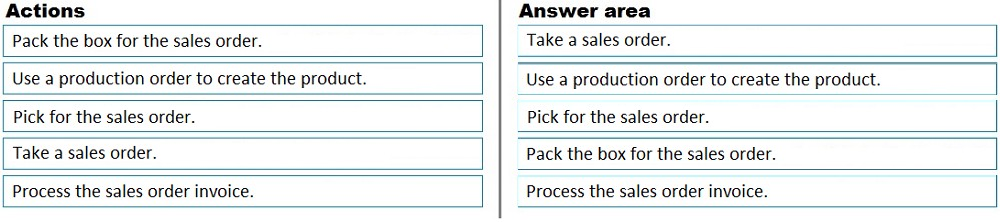 Latest 700-805 Test Guide, Related 700-805 Exams | 700-805 Valid Braindumps Questions