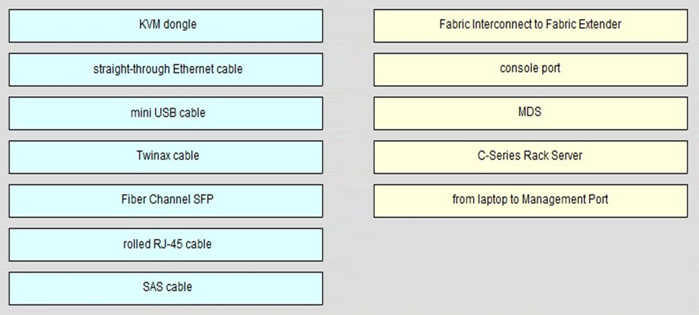 Valid Exam 010-151 Practice - Exam Dumps 010-151 Zip, 010-151 Exam Actual Tests