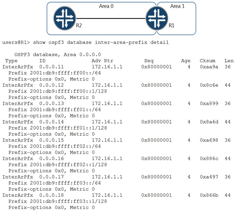 Test JN0-663 Simulator Free, Juniper Study JN0-663 Materials