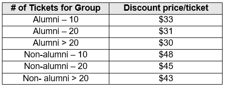 Reliable MB-210 Braindumps Questions & MB-210 Test King - MB-210 Dump Collection