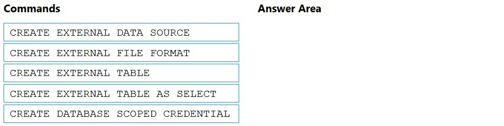 PDX-101 Reliable Exam Simulator & PDX-101 Actual Exam - PDX-101 Reliable Test Pdf