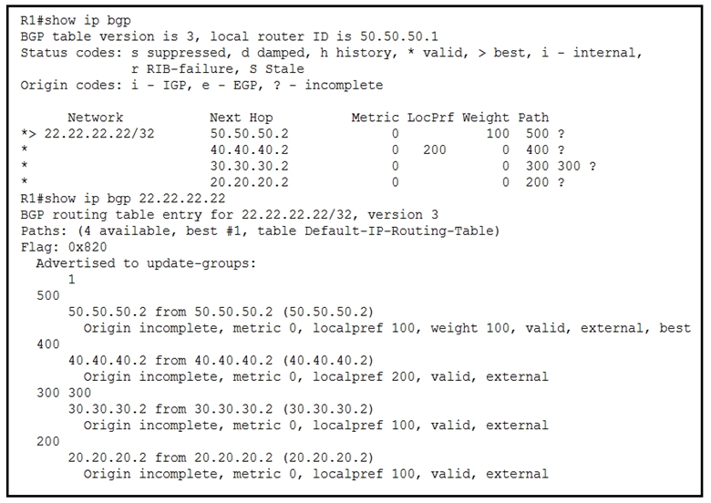 350-501 Reliable Real Test, Cisco 350-501 Well Prep | 350-501 Exam Sample Online