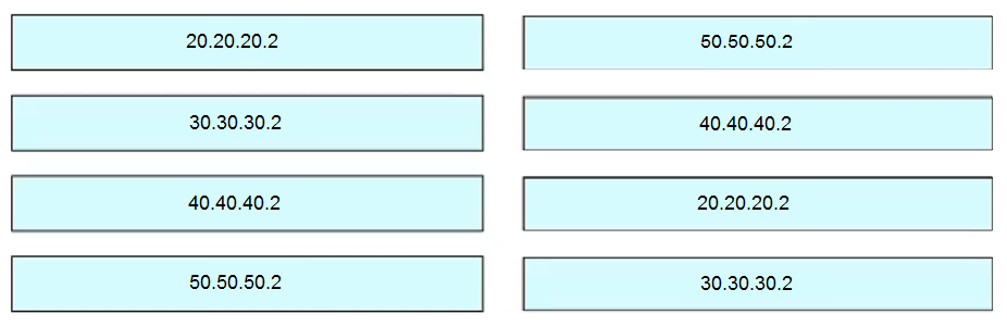 Exam 350-501 Dumps, Detail 350-501 Explanation | Implementing and Operating Cisco Service Provider Network Core Technologies Study Material