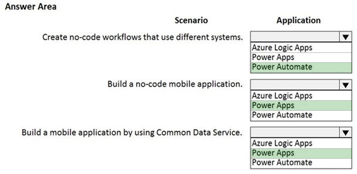 2024 PL-900 Cost Effective Dumps, PL-900 Valuable Feedback | Pass4sure Microsoft Power Platform Fundamentals Dumps Pdf