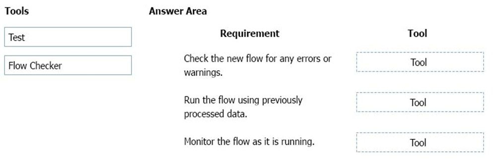 Test PL-900 Registration - PL-900 Test Questions Answers