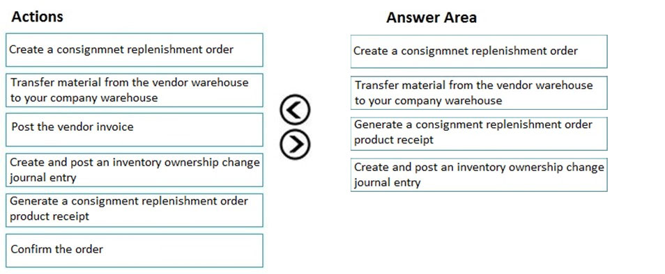 Valid MB-330 Exam Pattern - MB-330 Latest Material, MB-330 Visual Cert Test