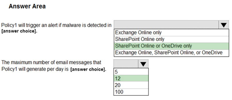 Lab MS-100 Questions, Study MS-100 Tool | Vce MS-100 Torrent