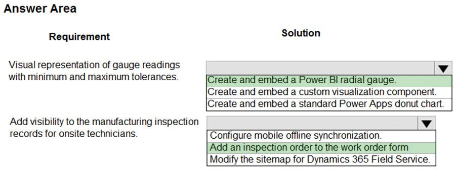 PL-600 Test Cram Review | Valid PL-600 Study Materials & PL-600 Valid Exam Pdf