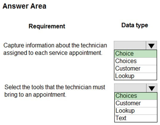 Valid PL-600 Practice Materials | Dumps PL-600 Questions