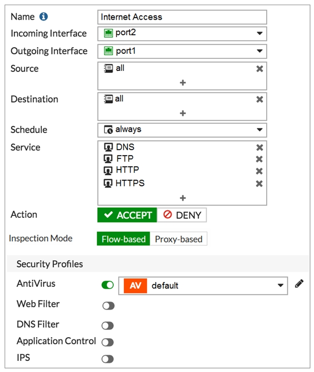 2024 Dumps NSE4_FGT-7.0 Guide | Latest NSE4_FGT-7.0 Test Cost & Fortinet NSE 4 - FortiOS 7.0 Reliable Mock Test