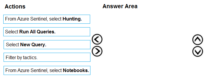 Microsoft SC-200 Valid Test Test, New SC-200 Dumps Sheet