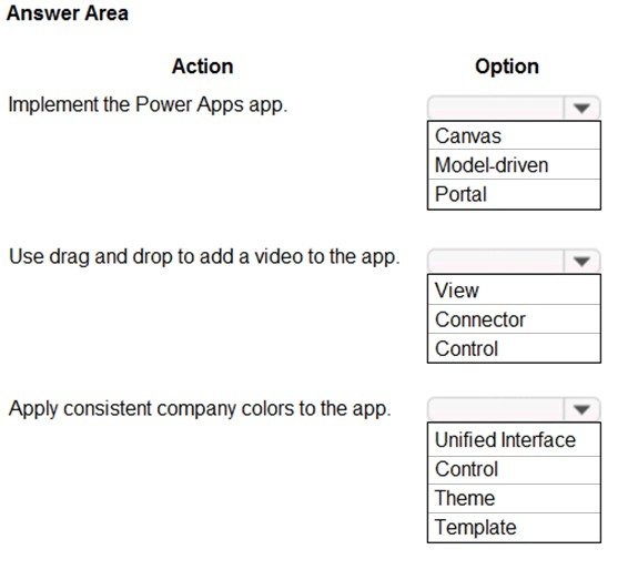 PL-900 New Questions | Microsoft Dump PL-900 Collection