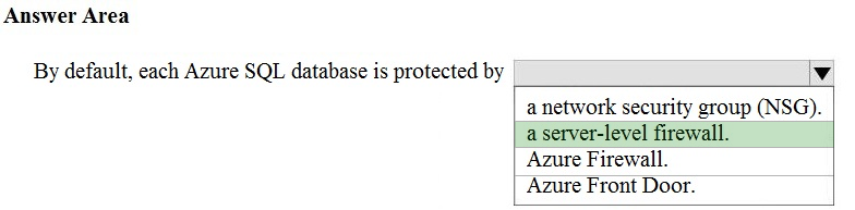 New DP-900 Braindumps Files & DP-900 Test Quiz - Test DP-900 Questions Pdf