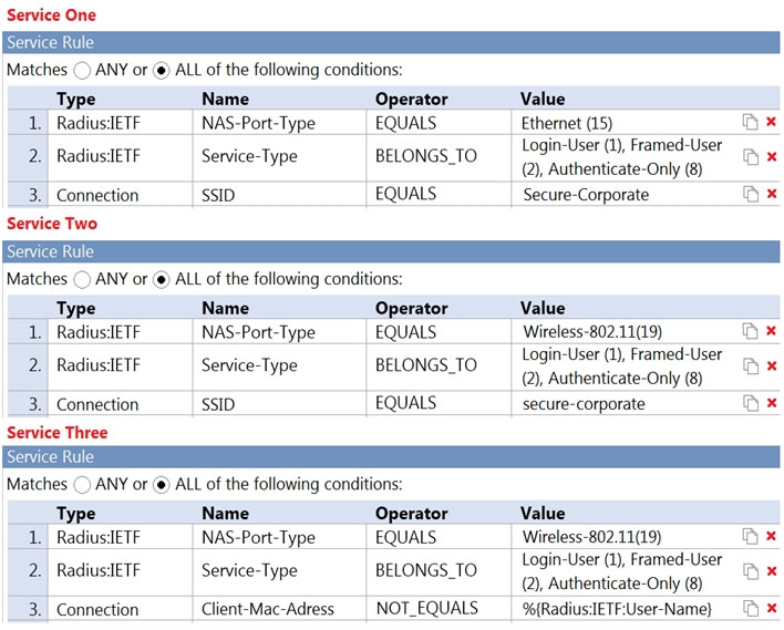 2024 HPE6-A85 Valid Dumps Sheet & Vce HPE6-A85 File - Intereactive Aruba Campus Access Associate Exam Testing Engine