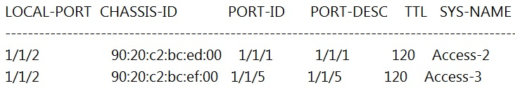 2024 New HPE6-A72 Cram Materials, New HPE6-A72 Braindumps Free | Vce Aruba Certified Switching Associate Exam File