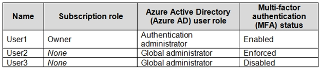 Microsoft Trustworthy AZ-500 Exam Torrent - Valid AZ-500 Dumps