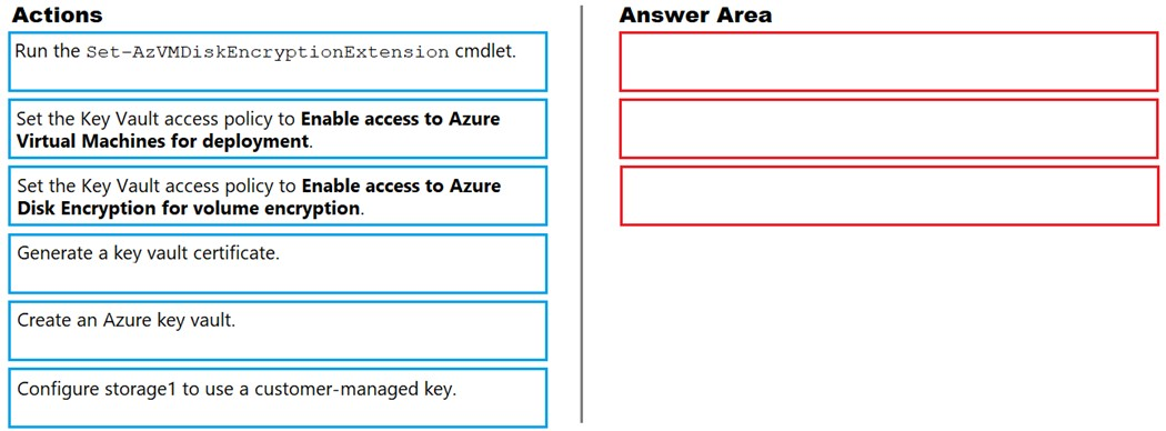 New AZ-500 Exam Testking & Microsoft Valid AZ-500 Test Cram