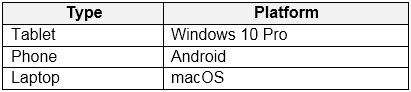 Microsoft AZ-140 Exam Engine & AZ-140 Certification Exam