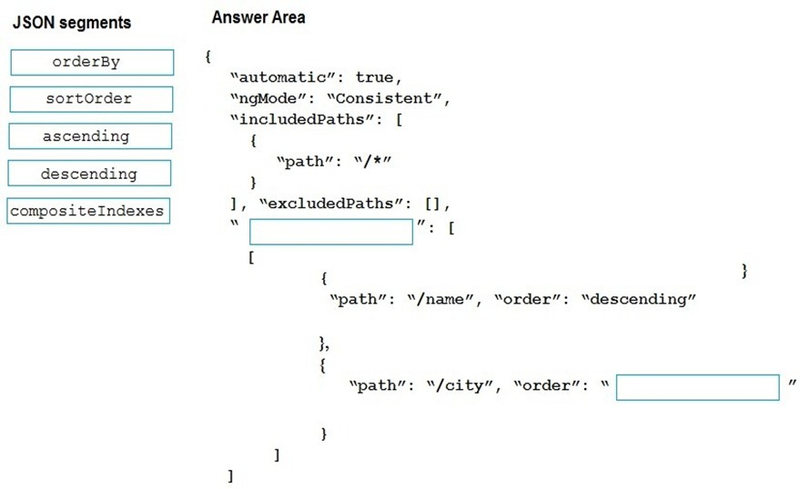 AZ-204 Exam Quick Prep, Microsoft AZ-204 New Dumps Ppt | AZ-204 Exam Sample Questions