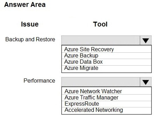 Microsoft AZ-204 Test Book & Reliable AZ-204 Test Practice