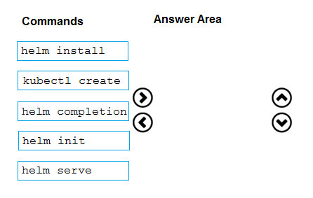 2024 AZ-400 Valid Exam Simulator - Questions AZ-400 Exam, Exam Designing and Implementing Microsoft DevOps Solutions Practice