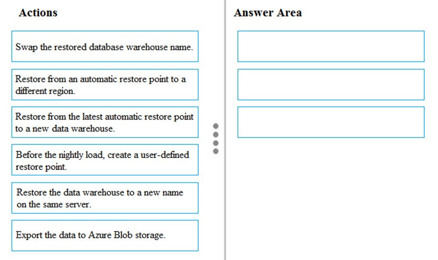 PDX-101 Latest Exam Vce - PDX-101 Dumps Free Download, Valid PDX-101 Test Forum