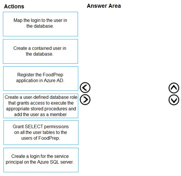 PDX-101 Valid Mock Exam | Salesforce New PDX-101 Test Bootcamp