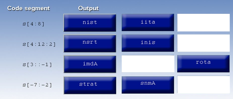 CompTIA PT0-002 Test Engine - Latest PT0-002 Exam Bootcamp