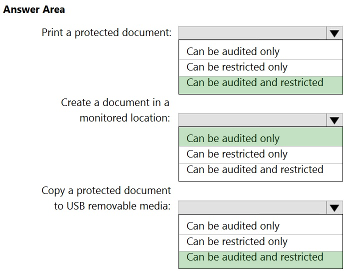 100% SC-400 Accuracy - SC-400 Practice Exam, Latest SC-400 Test Fee