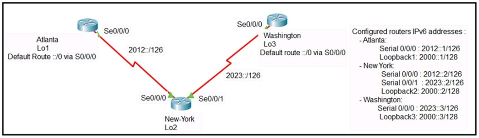 Test 200-301 Prep, Reliable 200-301 Test Testking | Test 200-301 Online