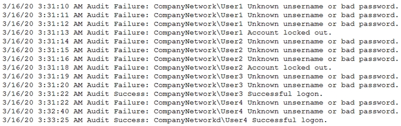 Reliable SY0-601 Test Cost - SY0-601 Valid Test Objectives