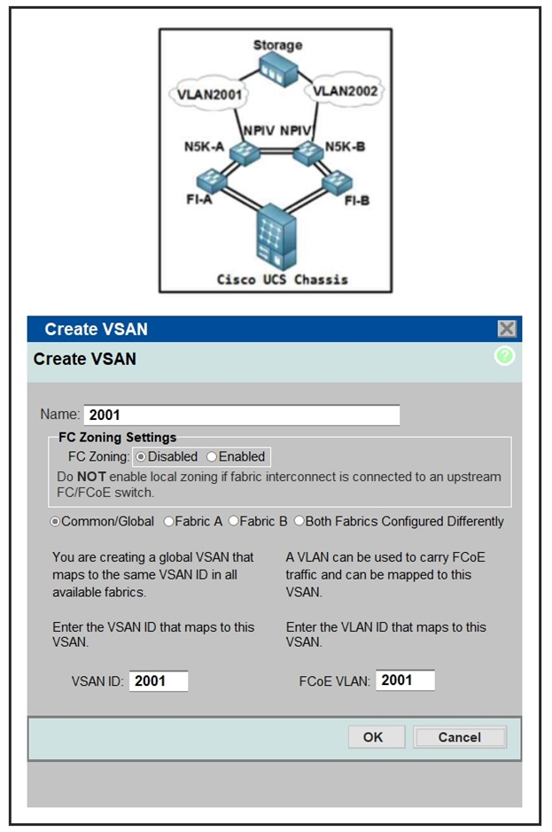 350-601 Exam Torrent, Cisco 350-601 New Braindumps Free