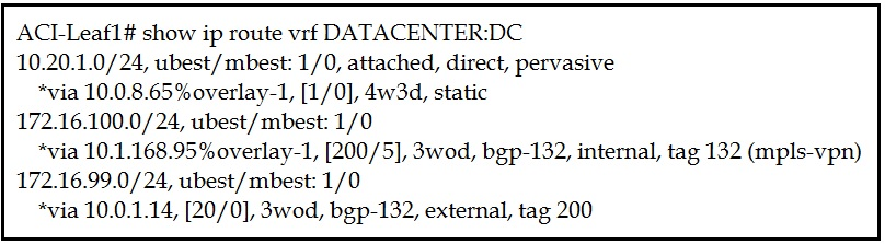 2024 350-601 Latest Exam Notes, 350-601 Accurate Answers | New Implementing Cisco Data Center Core Technologies (350-601 DCCOR) Test Preparation