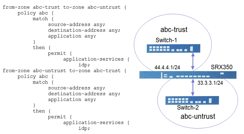 Latest 300-635 Test Notes - Cisco Current 300-635 Exam Content