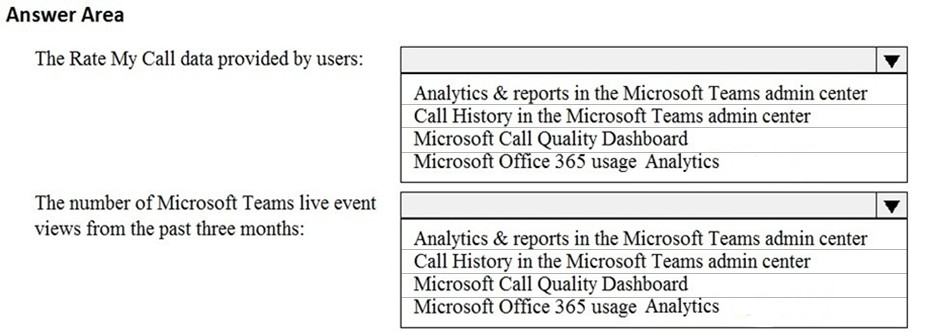 MS-700 Exam Assessment & Authorized MS-700 Test Dumps - Trustworthy MS-700 Exam Content