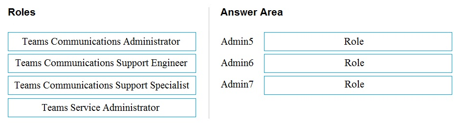 Exam MS-700 Pass4sure | Technical MS-700 Training & MS-700 New Braindumps Ebook