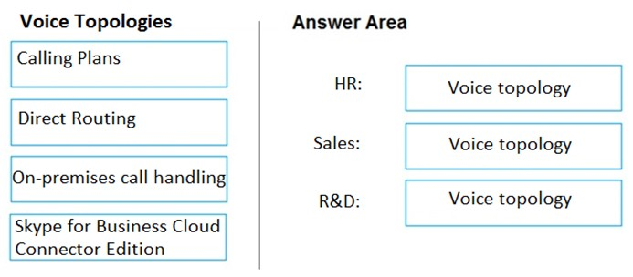 Reliable MS-700 Exam Test | Microsoft Reliable MS-700 Exam Test