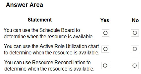 Valid MB-910 Test Discount | Microsoft MB-910 Examcollection Vce