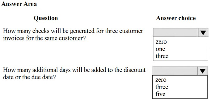 Microsoft MB-310 Test Preparation | MB-310 Detailed Answers