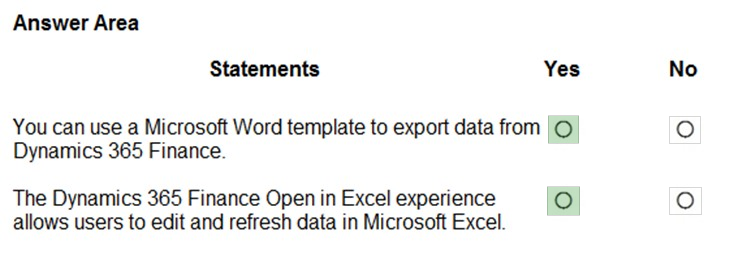 2024 MB-920 Original Questions - New MB-920 Test Preparation, Reliable Microsoft Dynamics 365 Fundamentals (ERP) Test Cram