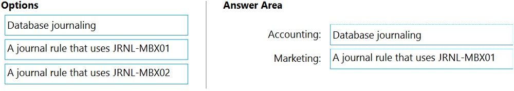 Microsoft Reliable MS-203 Test Testking - Exam MS-203 Exercise