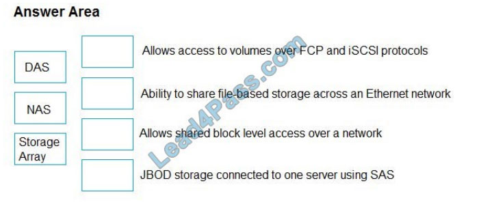 New HPE0-V14 Test Notes - New HPE0-V14 Braindumps Files, HPE0-V14 Practice Exam