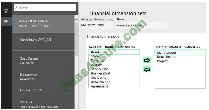 2024 MB-335 Reliable Exam Pdf, New MB-335 Test Labs | Microsoft Dynamics 365 Supply Chain Management Functional Consultant Expert Valid Test Dumps