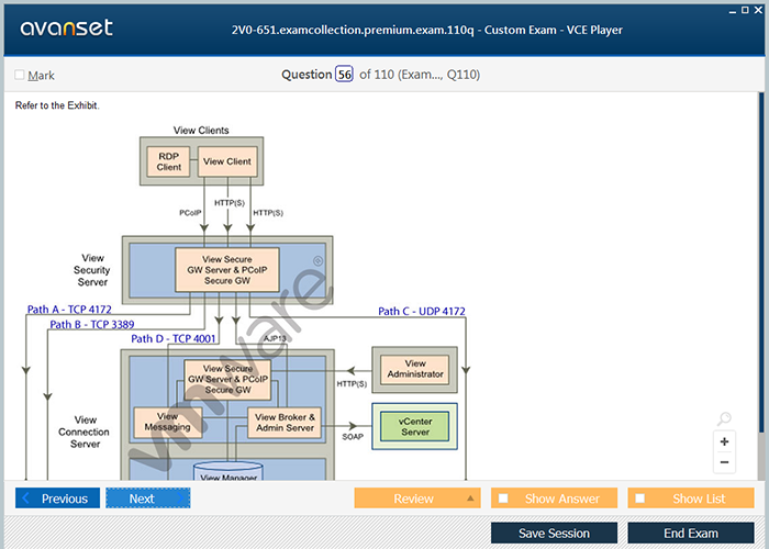 New 2V0-32.22 Exam Experience & Sample 2V0-32.22 Questions - 2V0-32.22 Test Certification Cost