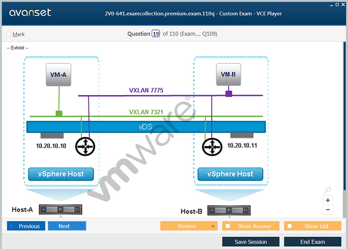 Pass Leader 2V0-32.22 Dumps | 2V0-32.22 Valid Dumps Pdf & 2V0-32.22 Exam Introduction