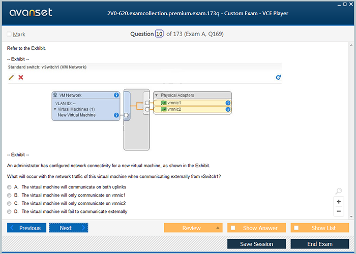 2V0-32.22 Valid Test Vce Free - Practice Test 2V0-32.22 Fee, 2V0-32.22 Valid Exam Discount