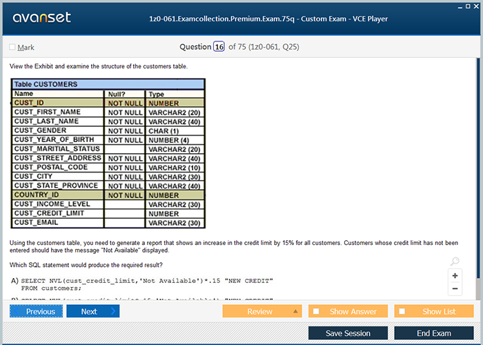 1z0-931-22 Visual Cert Exam - Latest 1z0-931-22 Real Test, 1z0-931-22 Latest Exam Price